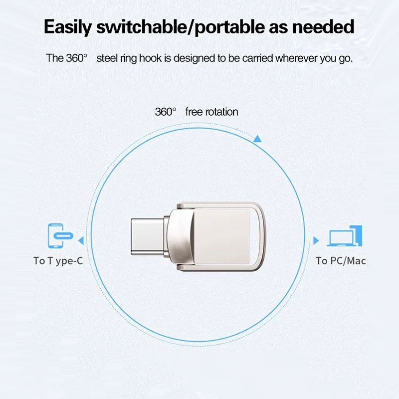 Hochgeschwindigkeits-Dual-Interface-USB-Flash-Laufwerk
