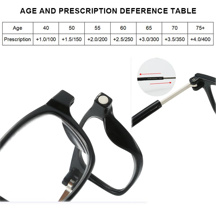 Magnetische Nacken-Hängende Anti-Verlust Anti-Blau Licht Lese-Brille