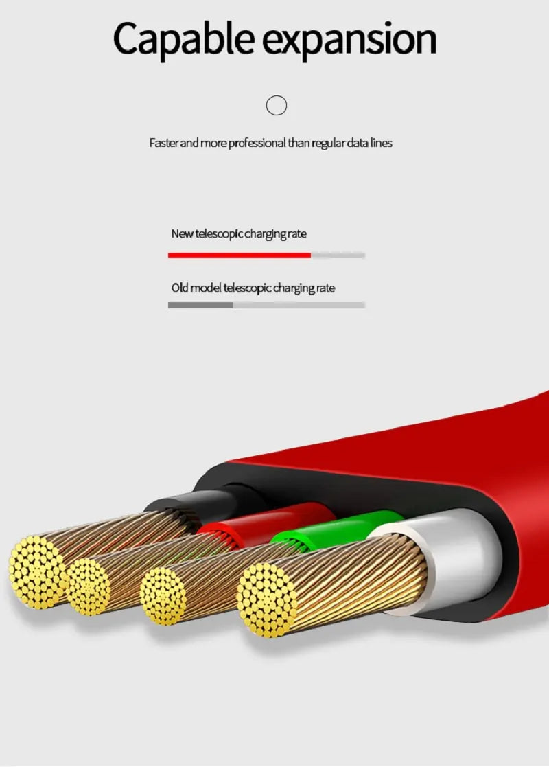 3-in-1-USB-verlängerbares Datenkabel