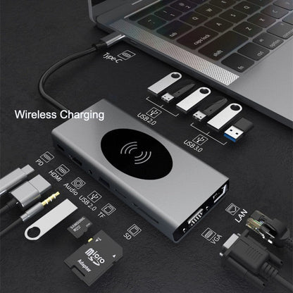 Sandsberg | Tragbarer 15-in-1 USB C Hub Adapter, mit Wireless Charging Board, 4K USB C zu HDMI, SD/TF Kartenleser und Ethernet