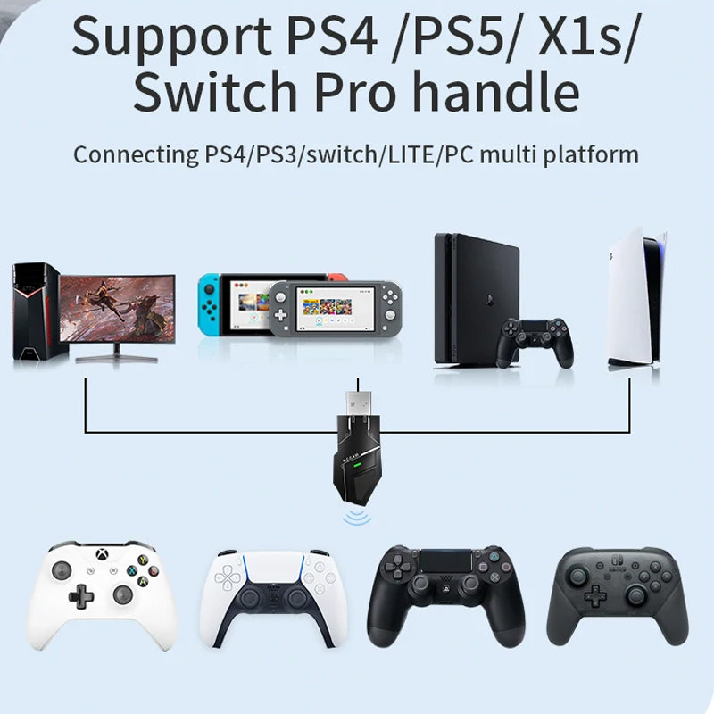 Sandsberg | Handle Converter Bluetooth-Adapter