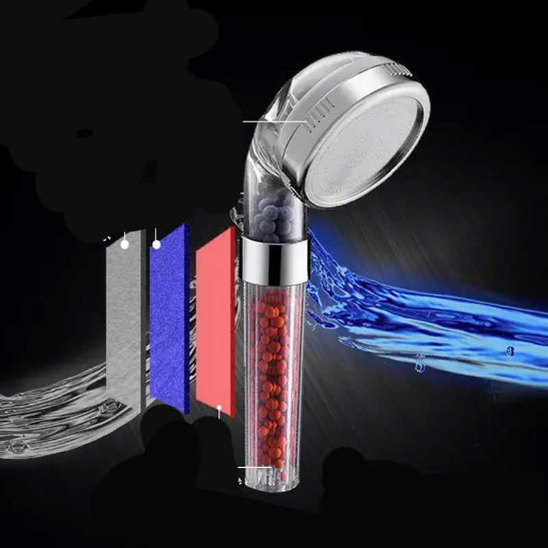 Sandsberg | Ionische Filter-Duschkopf