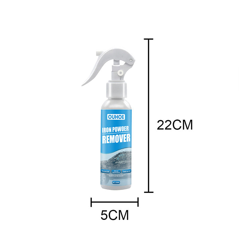 Sandsberg | Rust Out Instant Entferner Spray