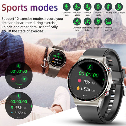 Sandsberg CFDA EKG Blutsauerstoff Herzfrequenz Gesundheitsüberwachung Smart Watch