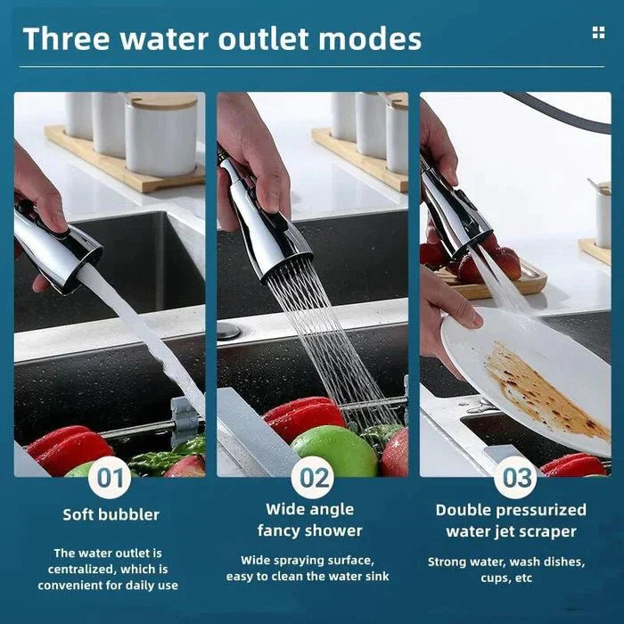 Faucet™️ 360° Einstellbarer Wasserhahnfilter
