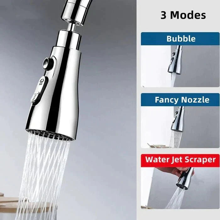 Faucet™️ 360° Einstellbarer Wasserhahnfilter
