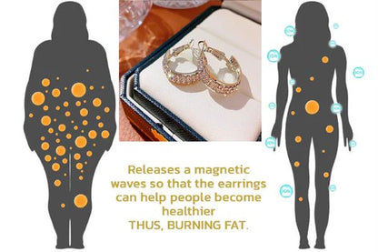 Sandsberg | Lymphatische Aktivität Creolen