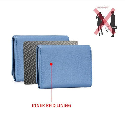 Sandsberg | RFID Shield Mini Wallet