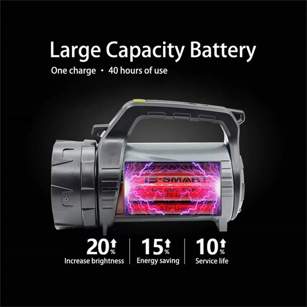 Sandsberg | LED Doppelseiten Taschenlampe – Wasserdichte Arbeitslampe für Outdoor und Notfälle