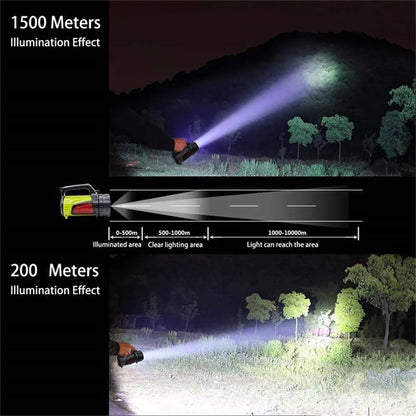 Sandsberg | LED Doppelseiten Taschenlampe – Wasserdichte Arbeitslampe für Outdoor und Notfälle