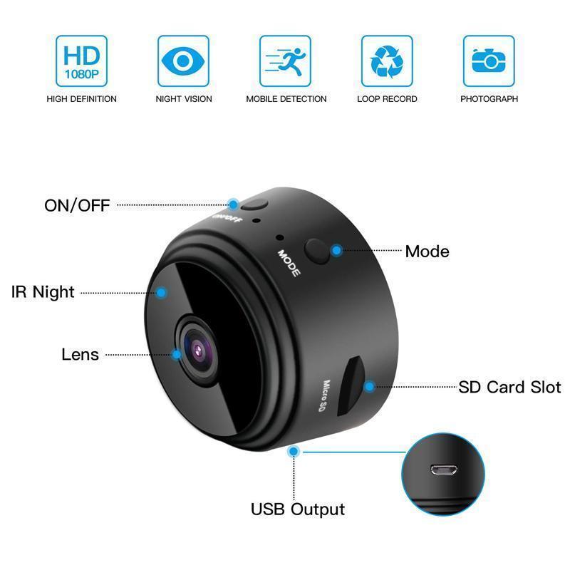 1080p Magnetische WiFi Mini Kamera - RV Wohnmobil Rückfahrkamera