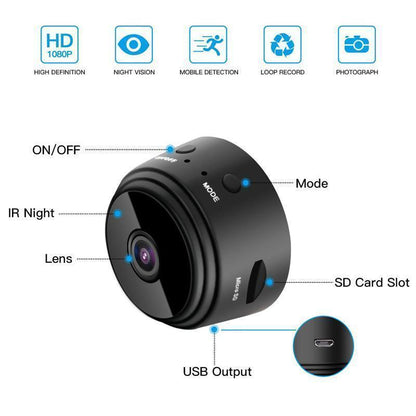 1080p Magnetische WiFi Mini Kamera - RV Wohnmobil Rückfahrkamera