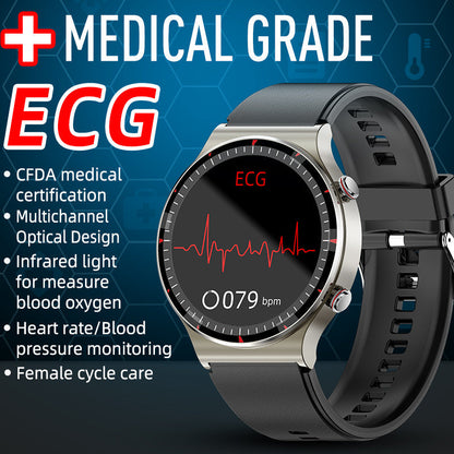 Sandsberg CFDA EKG Blutsauerstoff Herzfrequenz Gesundheitsüberwachung Smart Watch