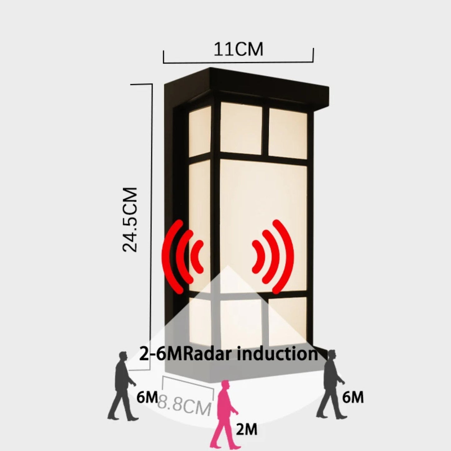 Sandsberg | LumeRadar – Moderne LED-Außenwandleuchte mit IP65 wasserdicht und Bewegungsradarsensor