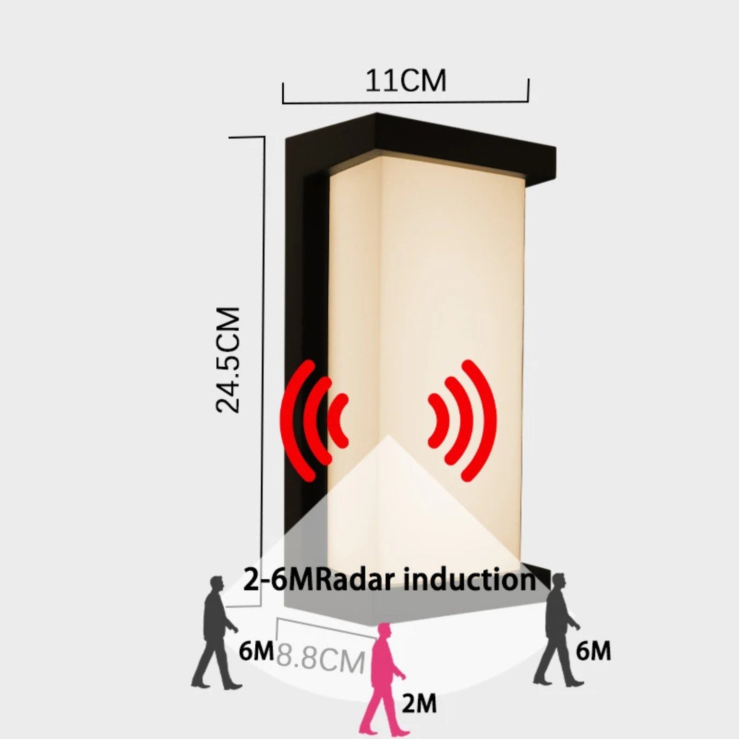 Sandsberg | LumeRadar – Moderne LED-Außenwandleuchte mit IP65 wasserdicht und Bewegungsradarsensor