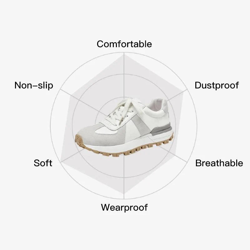 Damen Freizeit Schuhe - Handgemachte Plattform Ballerinas Sneaker