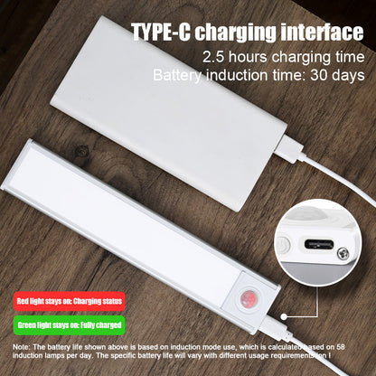 Sandsberg | LED Magnetischer Smart Sensor Licht