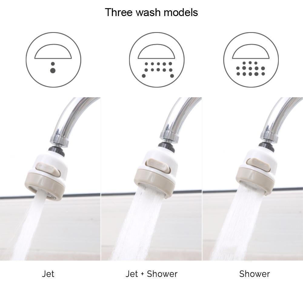 360° drehbarer wassersparender Wasserhahn