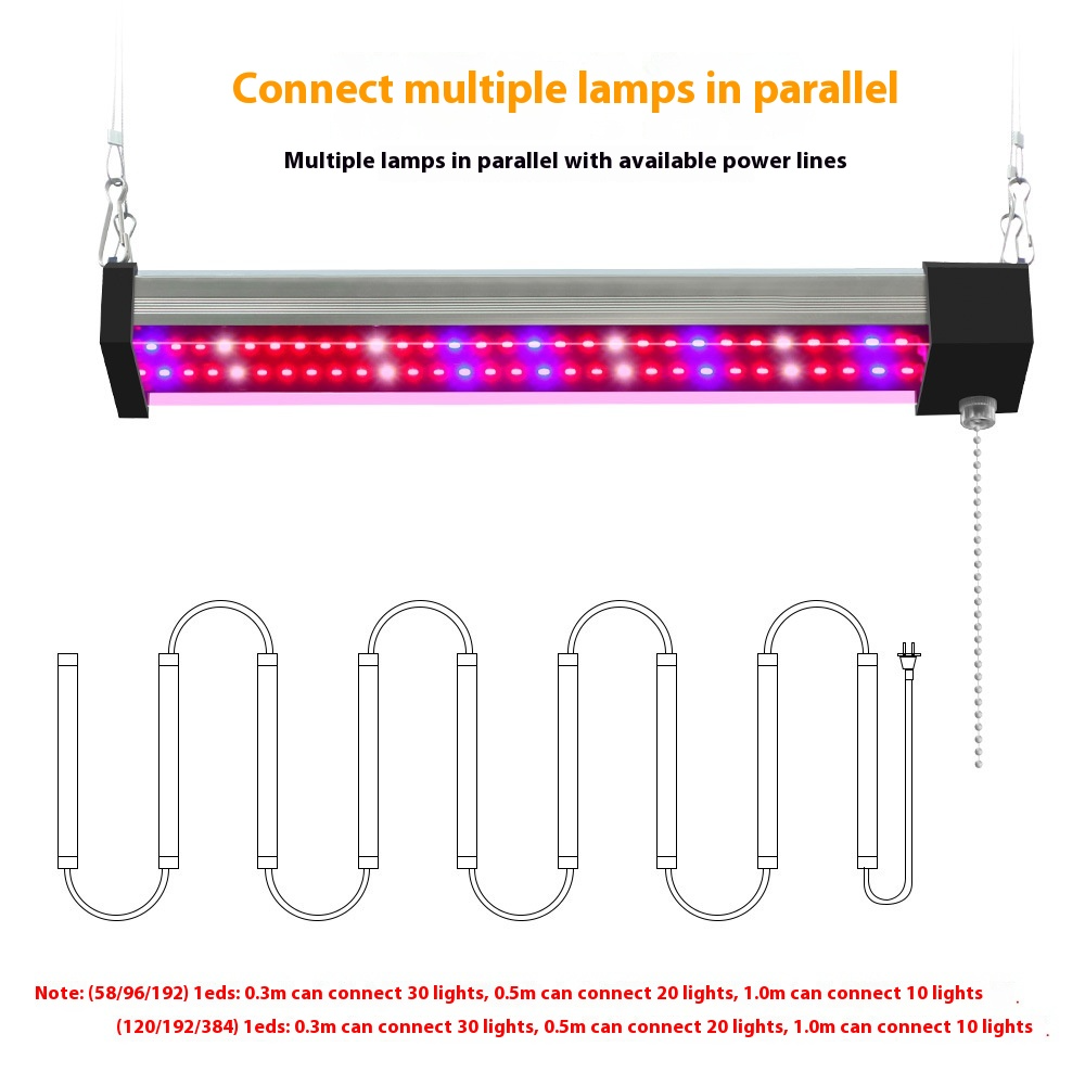 Sandsberg | LED Pflanzenlampe mit Vollspektrum-Beleuchtung und Zugschalter für optimales Pflanzenwachstum