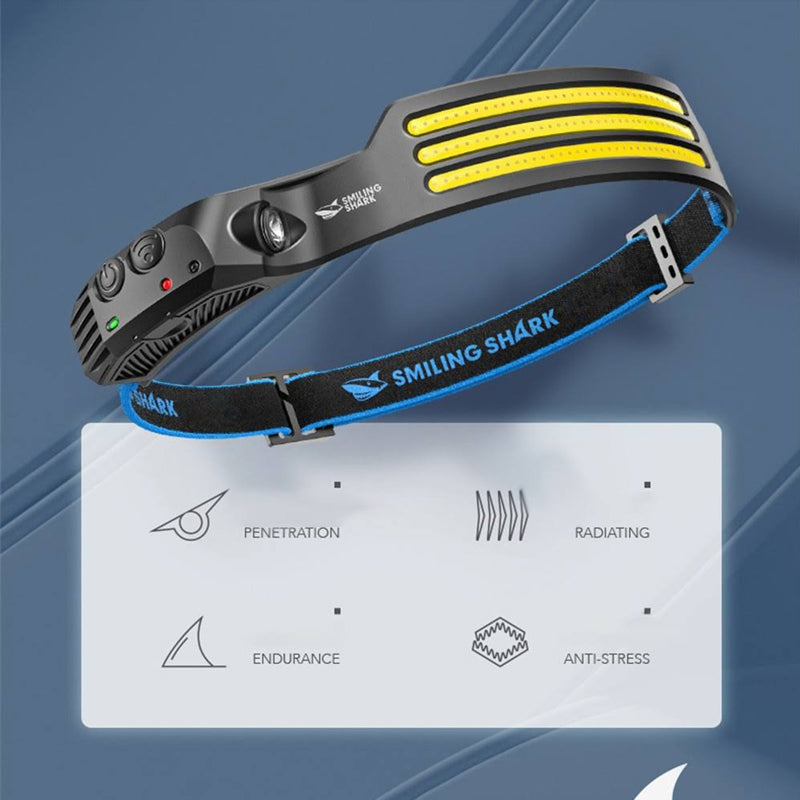 Sandsberg | Led USB wiederaufladbare leistungsstarke Kopflampe