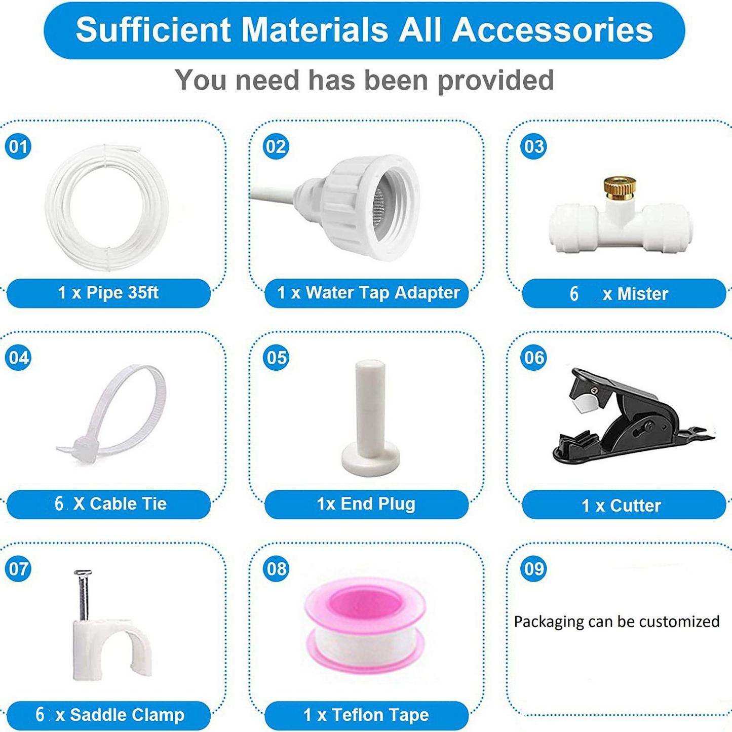 Sandsberg | Misting System für Terrasse und Garten – Kühlendes Sprühset für Sonnenschirm und Pavillon