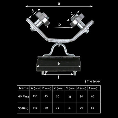 Sandsberg | Winkeleisen Schienenaufhängungsline Pulley