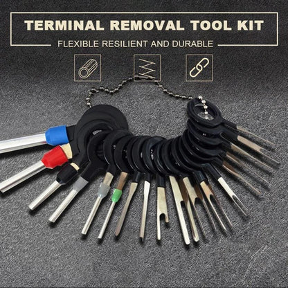 Sandsberg | Terminal Ejector Kit
