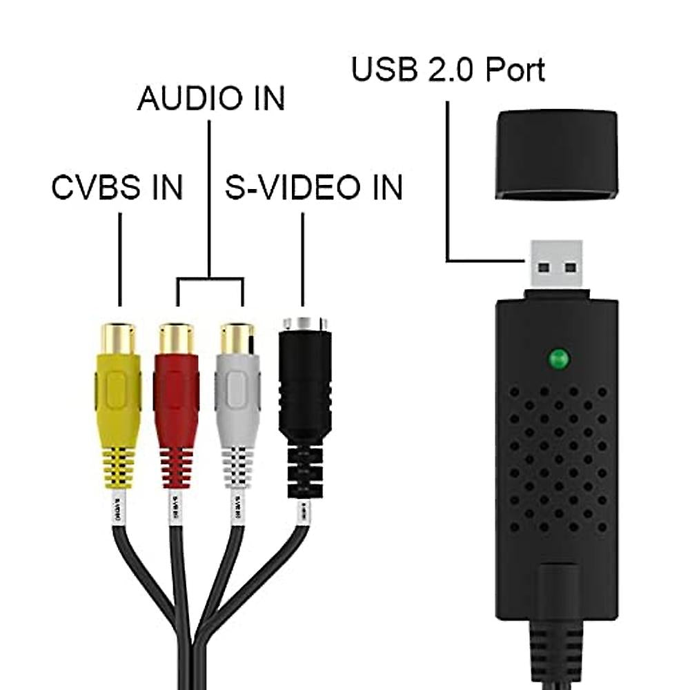 Sandsberg - USB-Videoaufzeichnungskarte