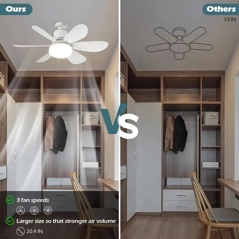 2-IN-1 TRAGFÄHIGER DECKENVENTILATOR & LICHT mit Fernbedienung