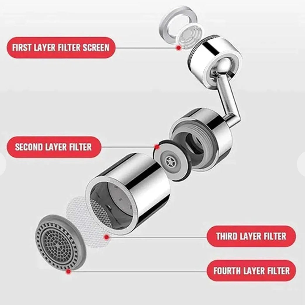MPG Universeller Spritzfilter Wasserhahnaufsatz