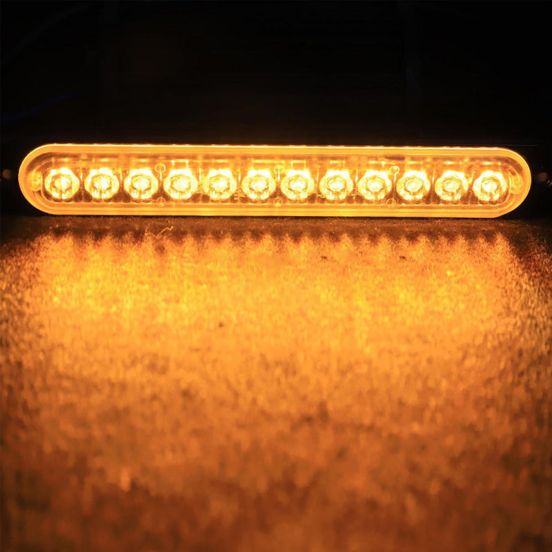 Sandsberg | Automotive LED Lichter