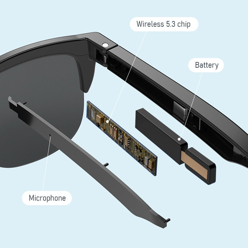 Sandsberg | 2024 Upgrade Bluetooth Smart Sonnenbrille