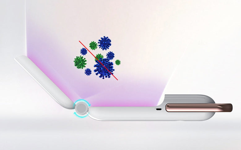Sandsberg | Tragbare faltbare und wiederaufladbare LED-UV-Desinfektionslampe, mit langer Batterielaufzeit, 99,99 % Sterilisationsrate und Ein-Klick-Bedienung, für Zuhause, Büro, Auto und Reisen