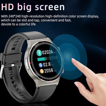Sandsberg CFDA EKG Blutsauerstoff Herzfrequenz Gesundheitsüberwachung Smart Watch