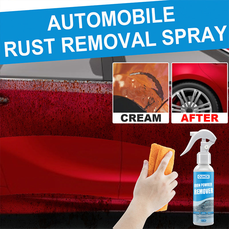 Sandsberg | Rust Out Instant Entferner Spray