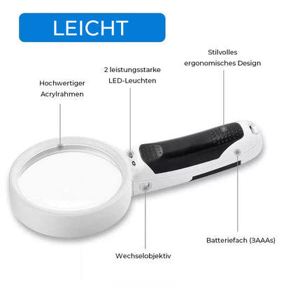Sandsberg | 20X optische Lupe mit LED-Licht