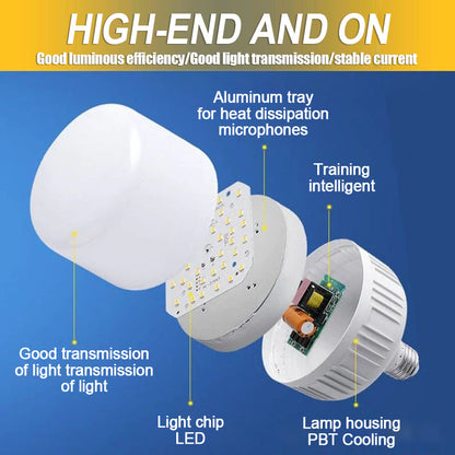 Sandsberg | Automatisches Bewegungssensor-LED-Licht