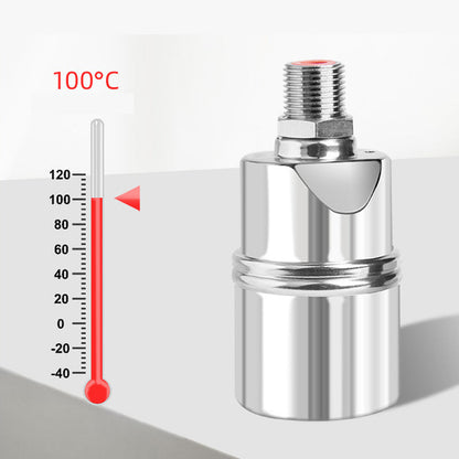 Sandsberg | Wassersteuerungventil