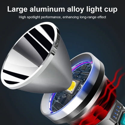 Sandsberg | 90000LM LED Taschenlampe – Taktischer Suchscheinwerfer mit USB-Aufladung und Superheller Beleuchtung