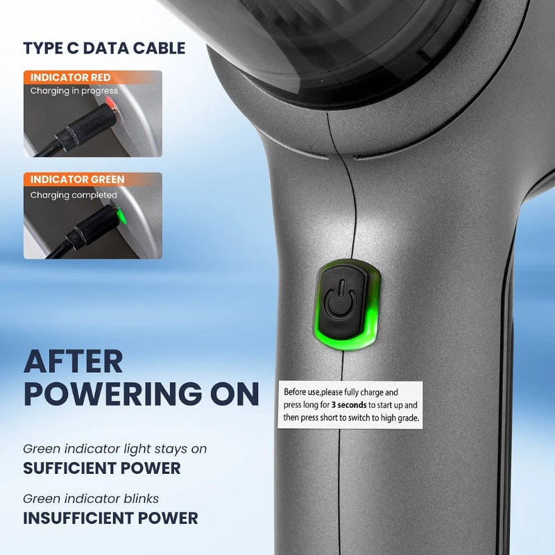 Sandsberg | Verbesserter Mini 3 in 1 Staubsauger