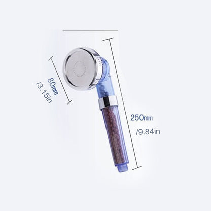 Sandsberg | Ionische Filter-Duschkopf