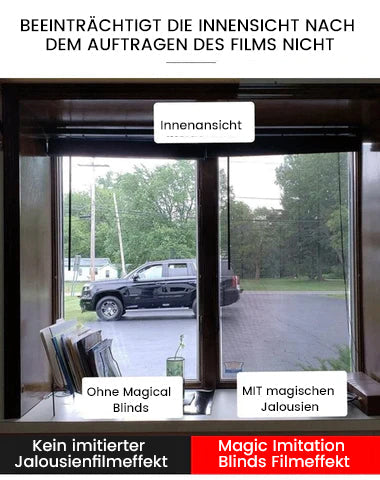 Mattierte Anti-Spionage-Aufkleber