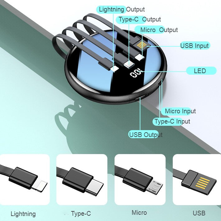 Sandsberg | 20000mAh Ultradünne Tragbare Powerbank, mit LED-Akkuanzeige und integrierten Ladekabeln, für Reisen, Arbeit & Mehr