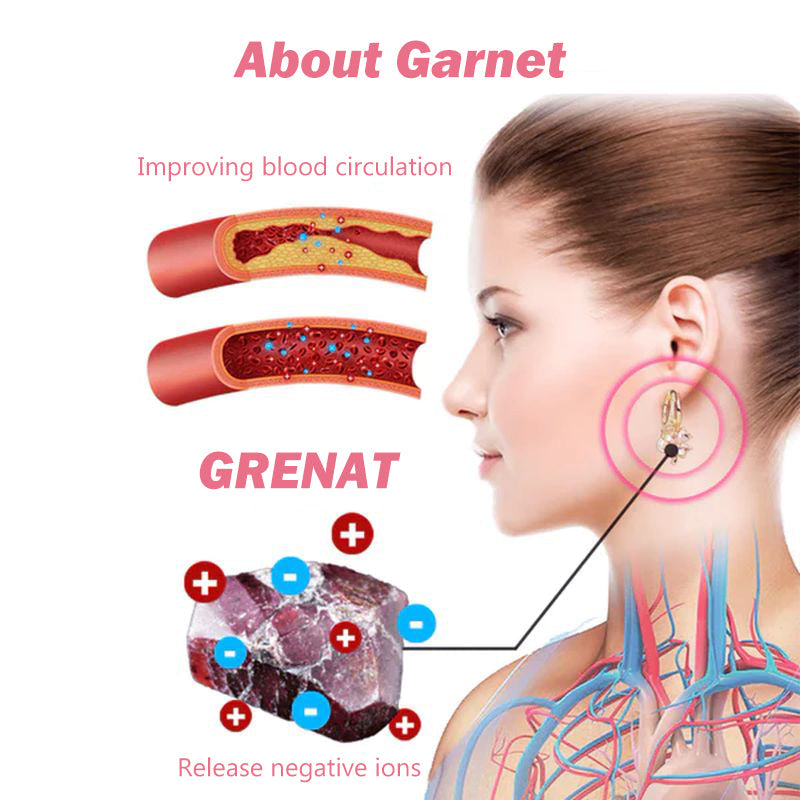 Sandsberg | Lymphatische Magnettherapie Germanium Ohrringe