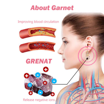Sandsberg | Lymphatische Magnettherapie Germanium Ohrringe