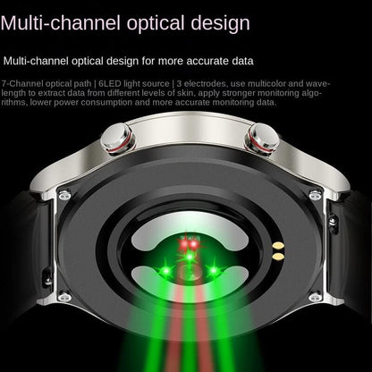 Sandsberg | CardioSense – Medizinische ECG-Smartwatch mit Osram-Sensor & 24/7 Gesundheitsüberwachung