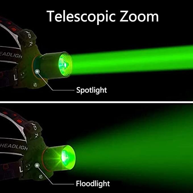 Sandsberg | Wiederaufladbare LED Stirnlampe mit Weiß-, Rot- und Grünlicht – Leistungsstarke Kopflampe mit USB und Akku