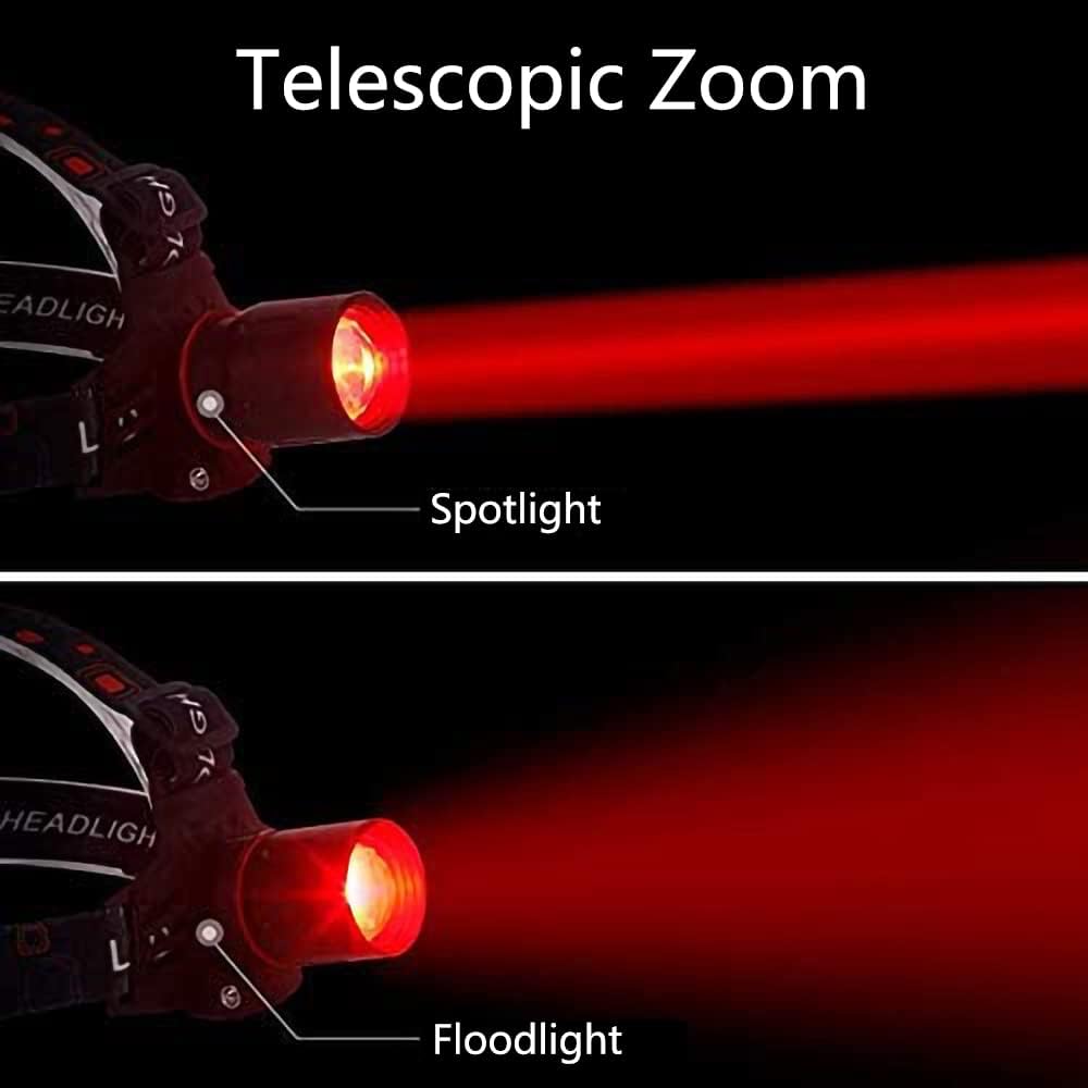 Sandsberg | Wiederaufladbare LED Stirnlampe mit Weiß-, Rot- und Grünlicht – Leistungsstarke Kopflampe mit USB und Akku