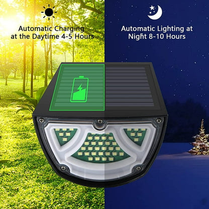 Sandsberg | Solar LED Strahler – Außenbeleuchtung mit Solarplatte für Garten und Wege