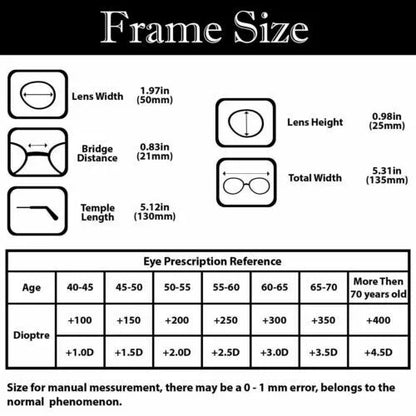 Sandsberg | faltbare Lesebrille - tragbar mit Etui